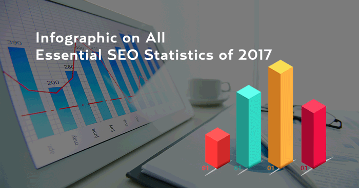Infographic of All SEO Statistics of 2017