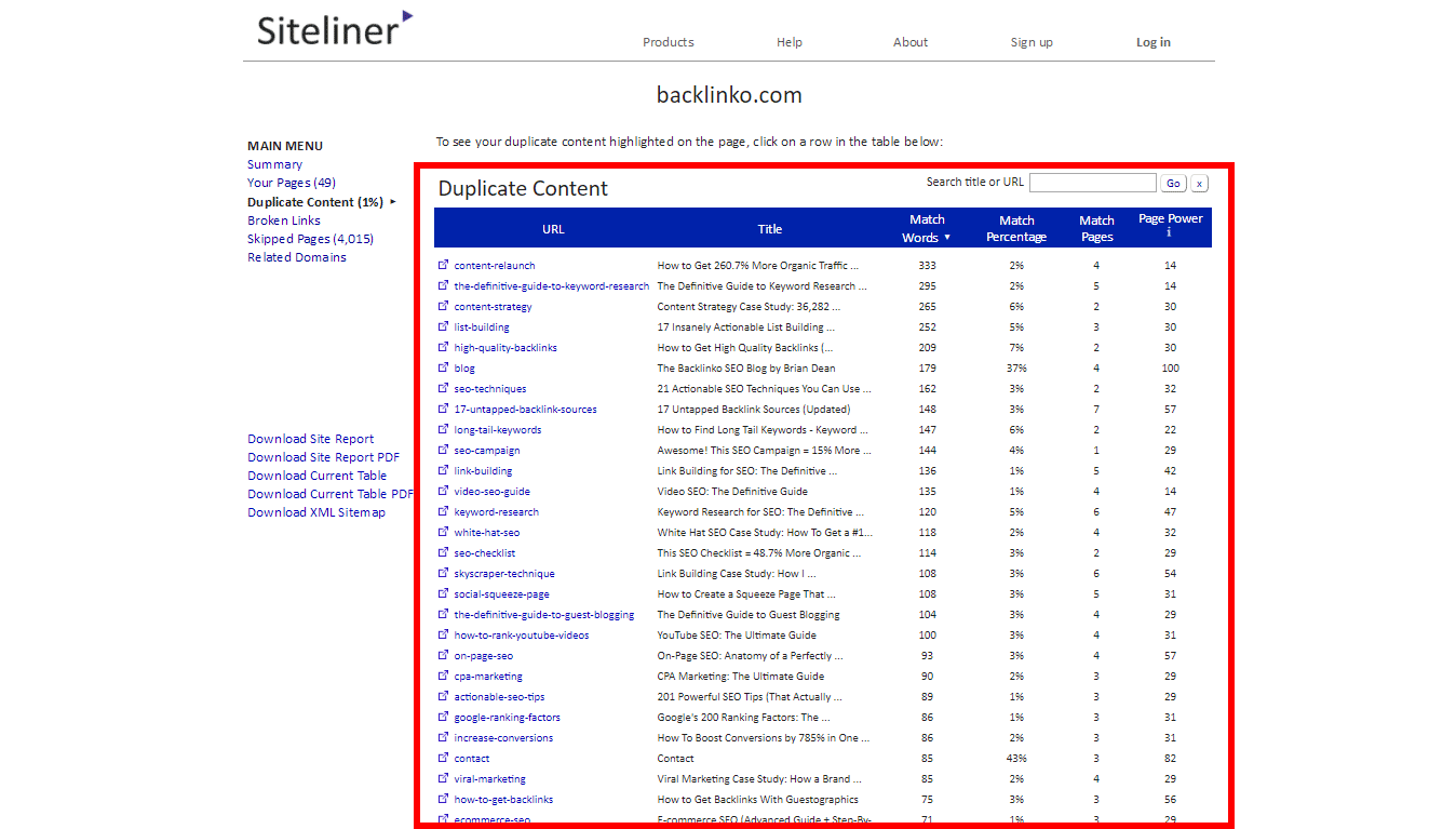 Siteliner list of duplicate content posts or pages